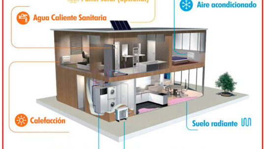 Aerotermia. Confort térmico y ahorro energético para tu casa. Enercom.